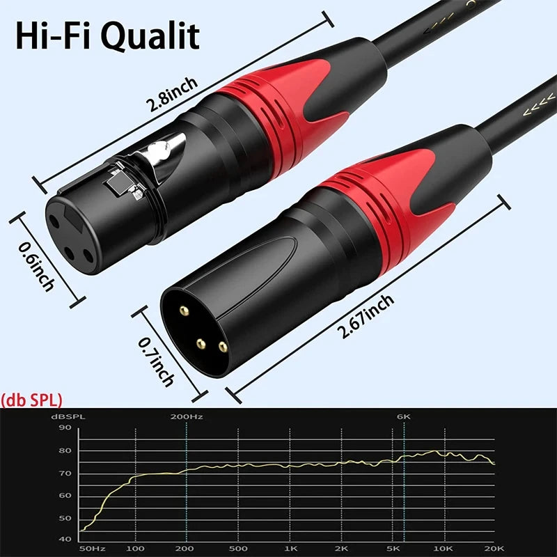 Cable XLR macho a XLR hembra, balanceado, para micrófono, mezclador y parlante, varios colores y largos